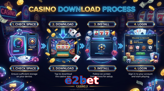 Game list for E2bet download section